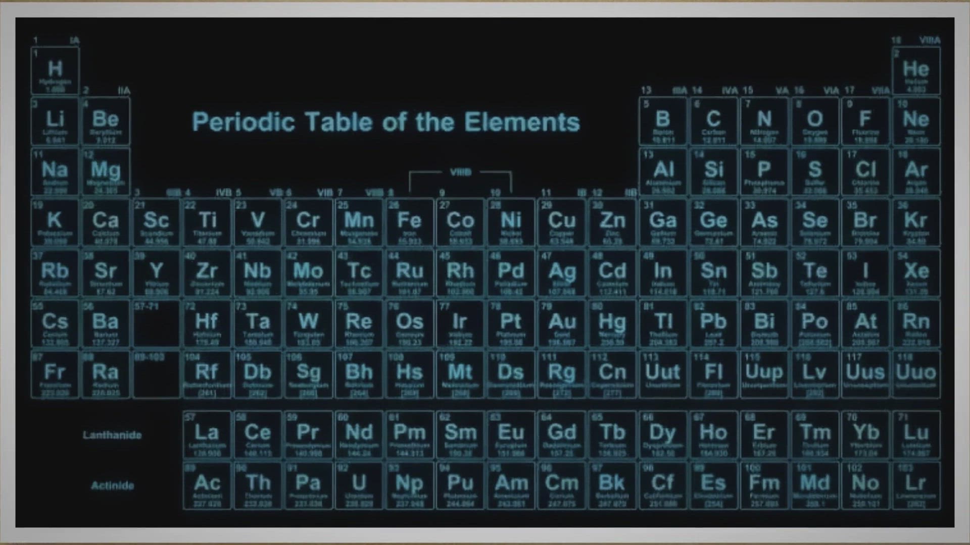 'Video thumbnail for 15 Fun and Surprising Facts About the Periodic Table of Elements'