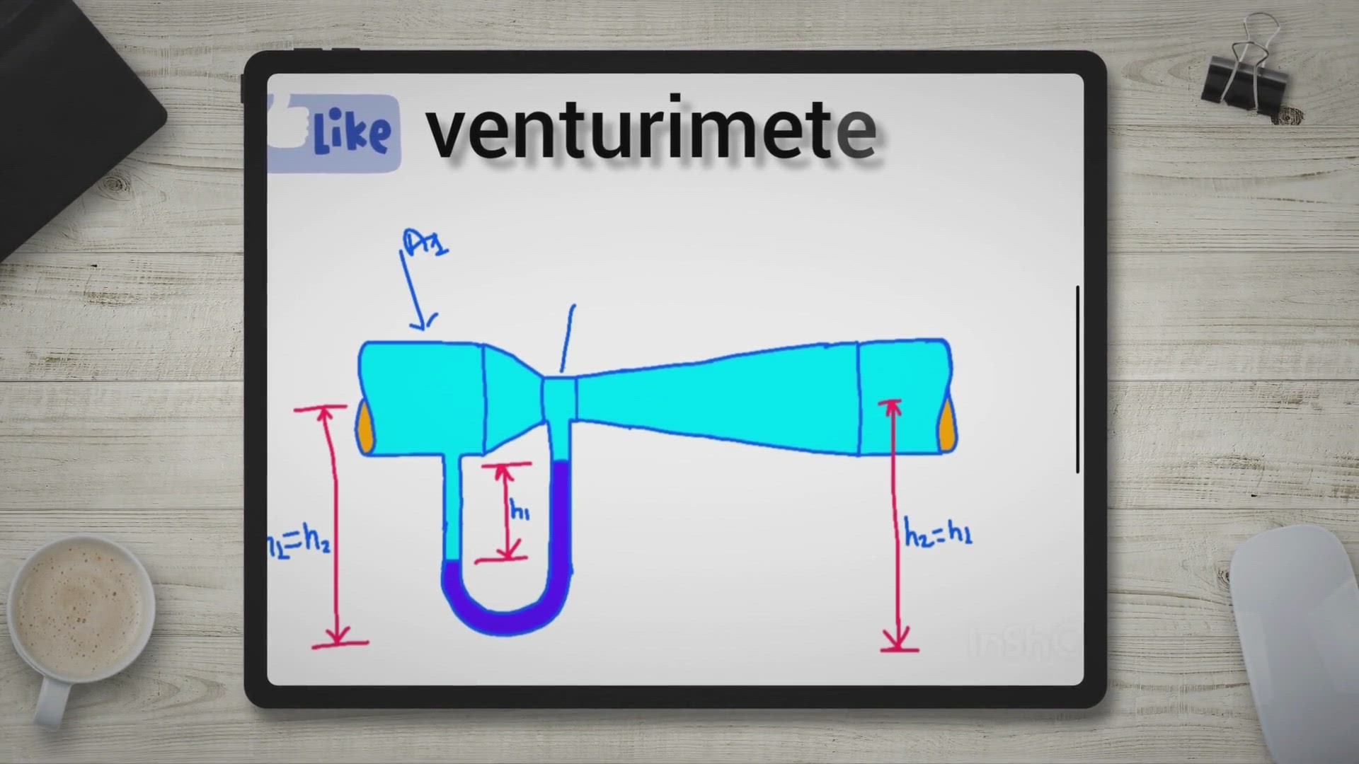 Video thumbnail for Unveiling the Power of Venturimeters: From Basics to Potential Applications
