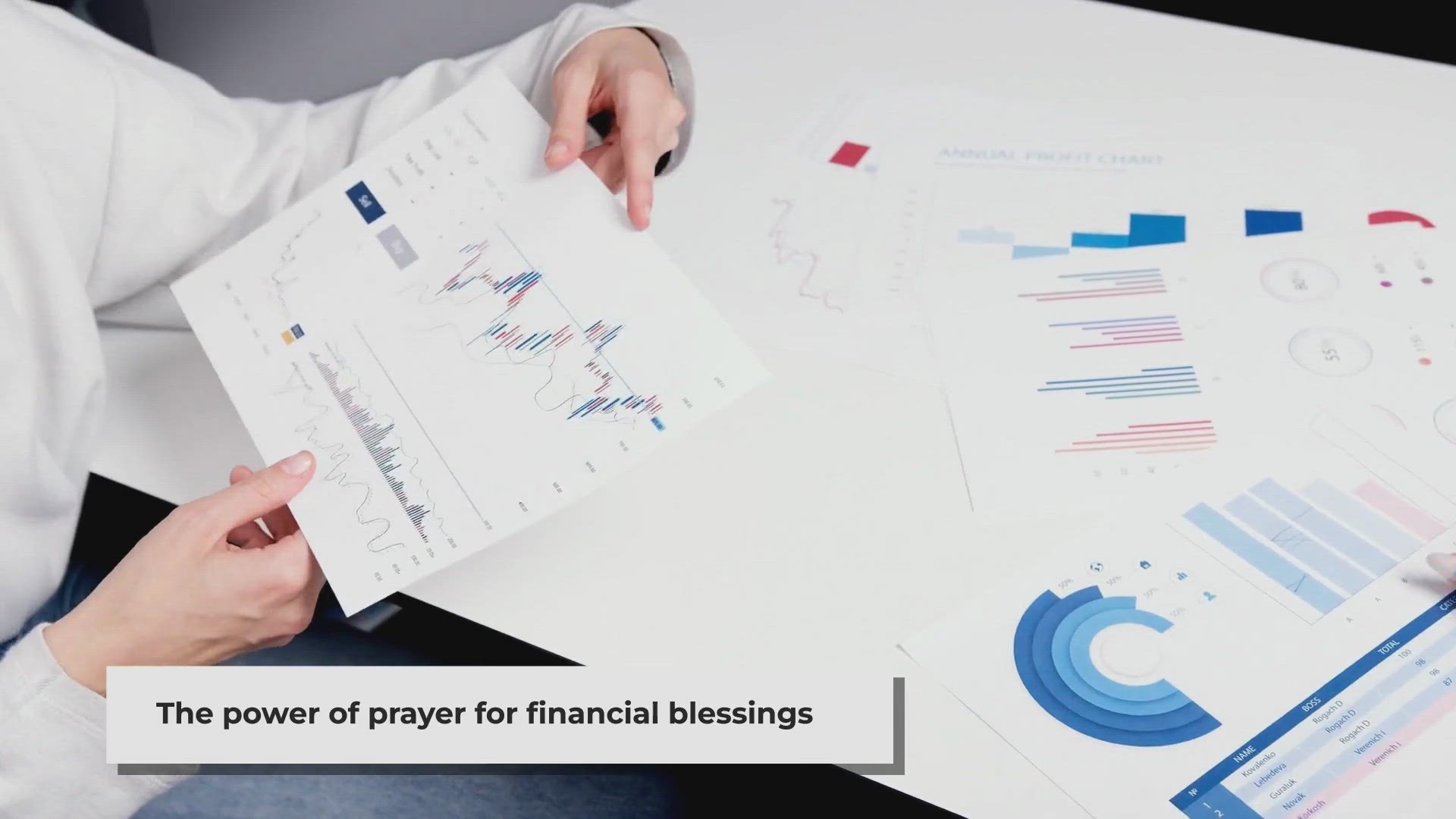 Video thumbnail for How to Pray for Your Boyfriend to Have Money