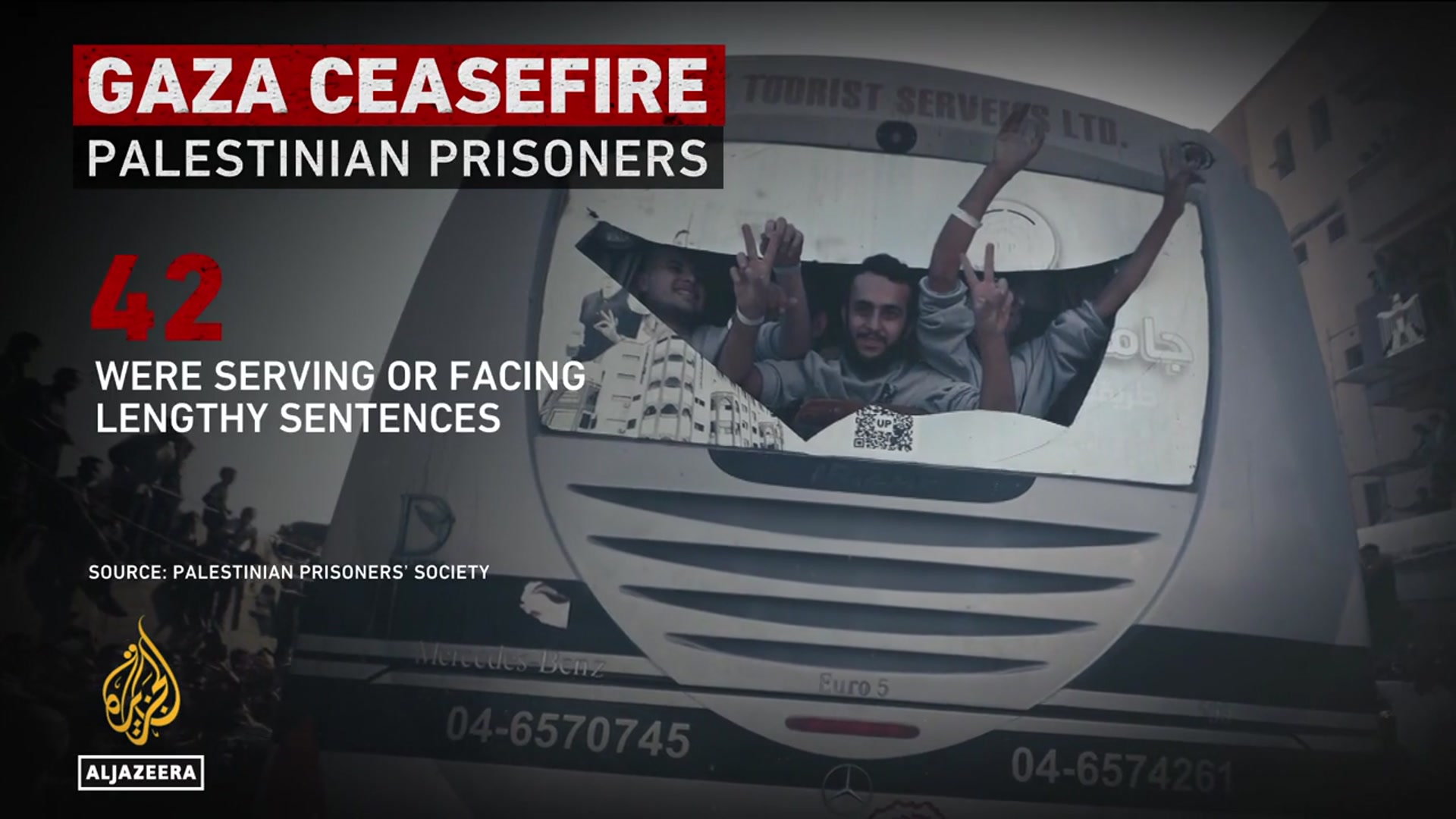 'Video thumbnail for Palestinian families in occupied West Bank devastated as prisoner release list changes last-minute'