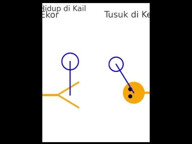 Video thumbnail for RIG RANGKAIAN UMPAN UDANG HIDUP YANG HALUS UNTUK MANCING IKAN BULAN TARPON #fishing