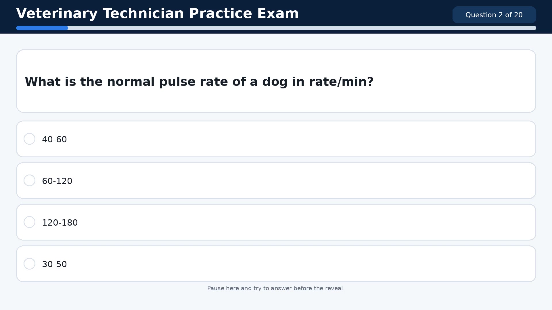 Video thumbnail for Veterinary Technician Practice Exam