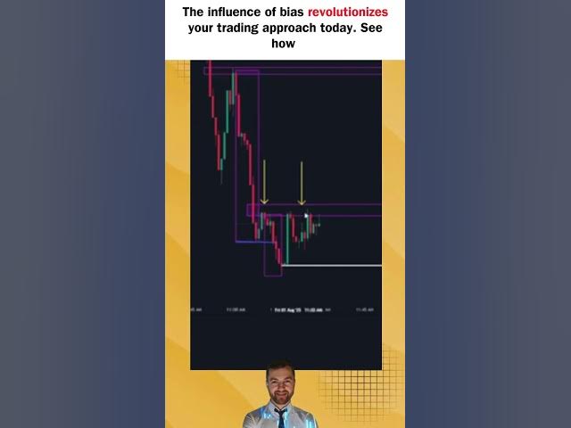 Video thumbnail for Hash forex teaches beginners how bias impacts and transforms their trading strategy.