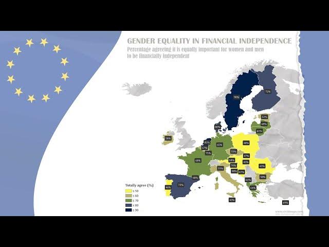 Video thumbnail for Should Financial Independence Matter Equally for Women and Men?
