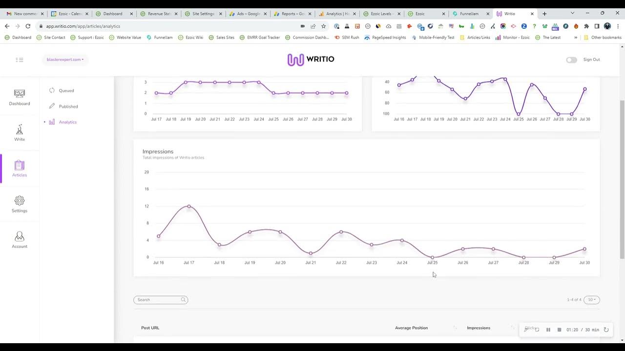 Video thumbnail for Writio Part 3: Tracking Search Ranking + Traffic Growth