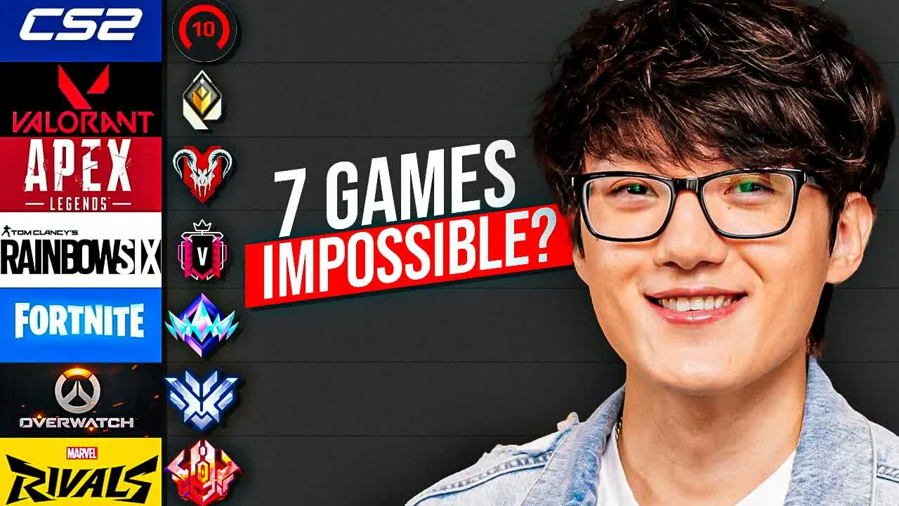 Video thumbnail for GWM: iiTzTimmy's Epic Challenge: Lowest to Highest Rank in 7 Shooter Games!