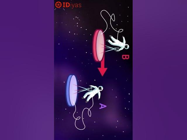 Video thumbnail for Top 5 Albert Einstein discoveries