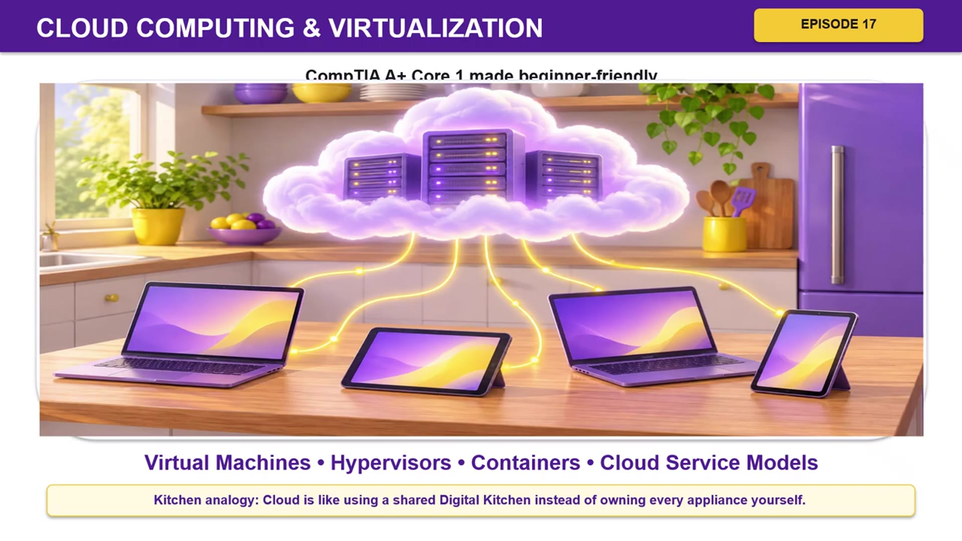 Video thumbnail for CompTIA A+