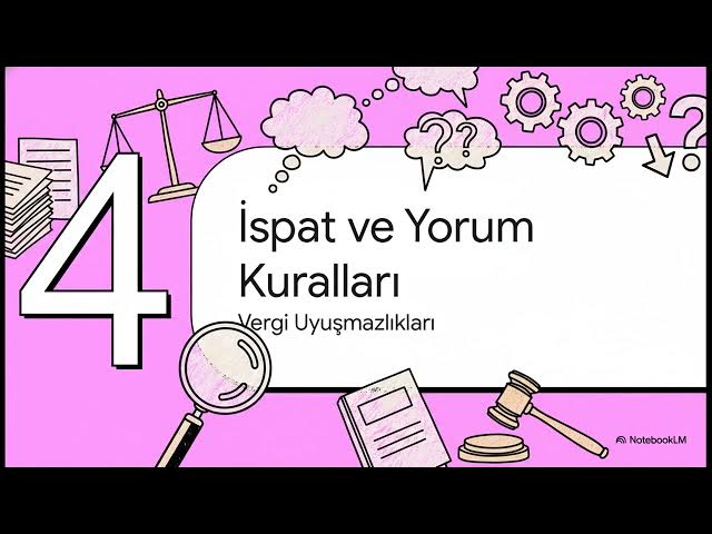 Video thumbnail for Vergi Hukuku 2024-2025 Vize Soruları
