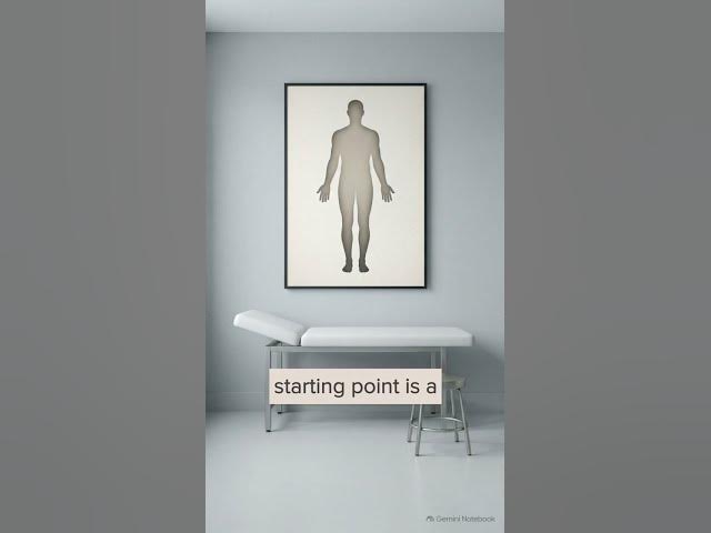 Video thumbnail for Why Medicine Uses the Anatomical Position