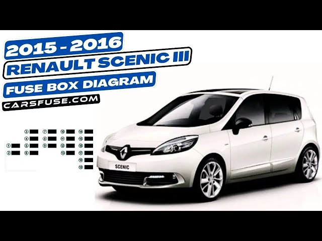 Video thumbnail for Fusebox Location & Diagrams: (2015/2016) Renault Scenic III #fuseboxdiagram