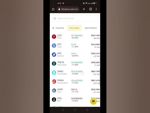 'Video thumbnail for Biggest Dump Of The Year | Cryptos Are Bleeding! | #youtubeshorts #shorts #YtShorts #short'