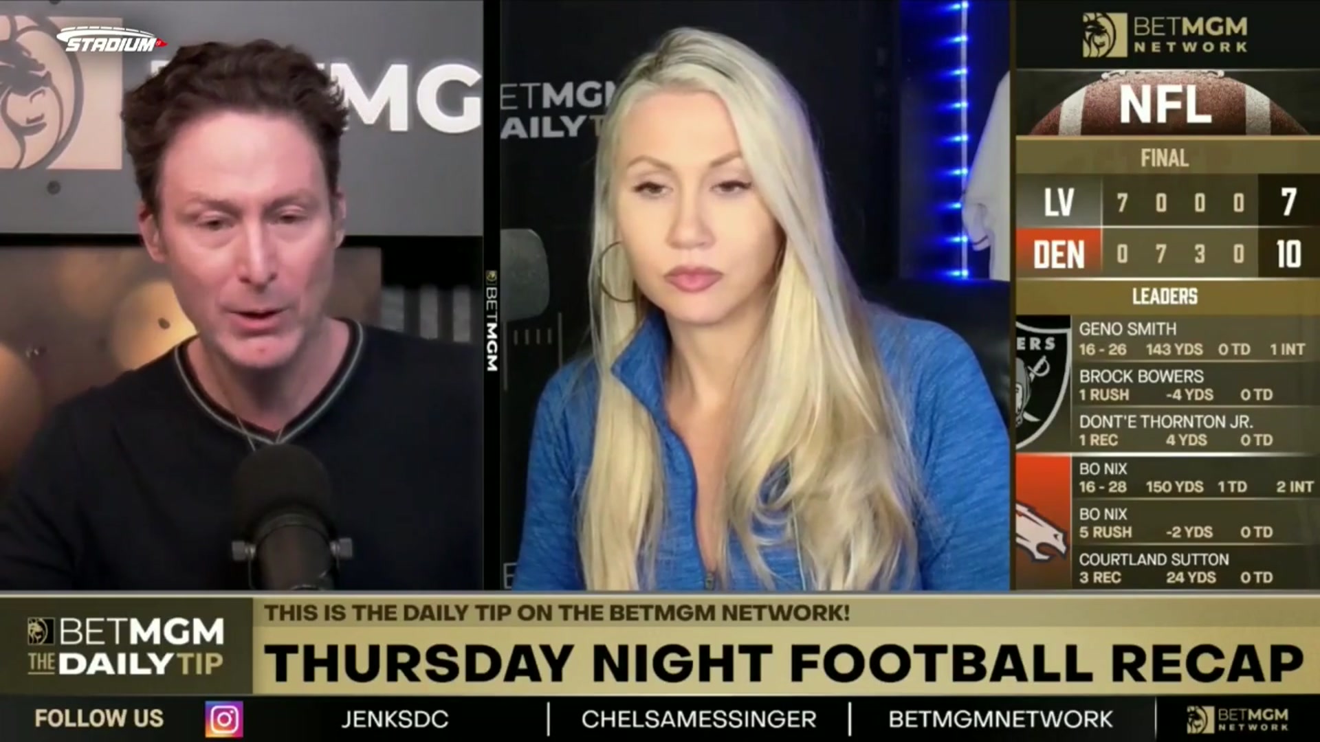 'Video thumbnail for Are the Broncos Just Beating Up on the Bad Teams?'