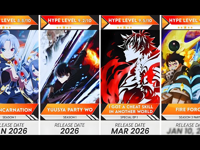 Video thumbnail for 70 Most Anticipated Anime for Winter 2026 | Anime Bytes