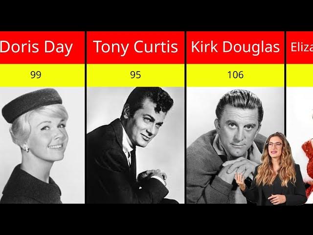 Video thumbnail for If Famous Historical Actors were Alive, How Old Would They Be | Comparison For U