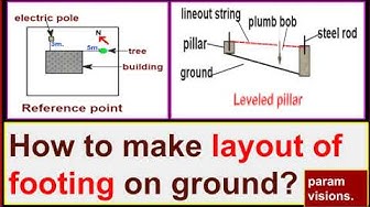 'Video thumbnail for How to make the layout of footing on the ground?/ Layout procedure of footing.'
