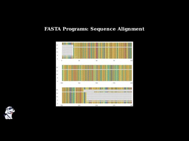 What is FASTA Format? | Open Video