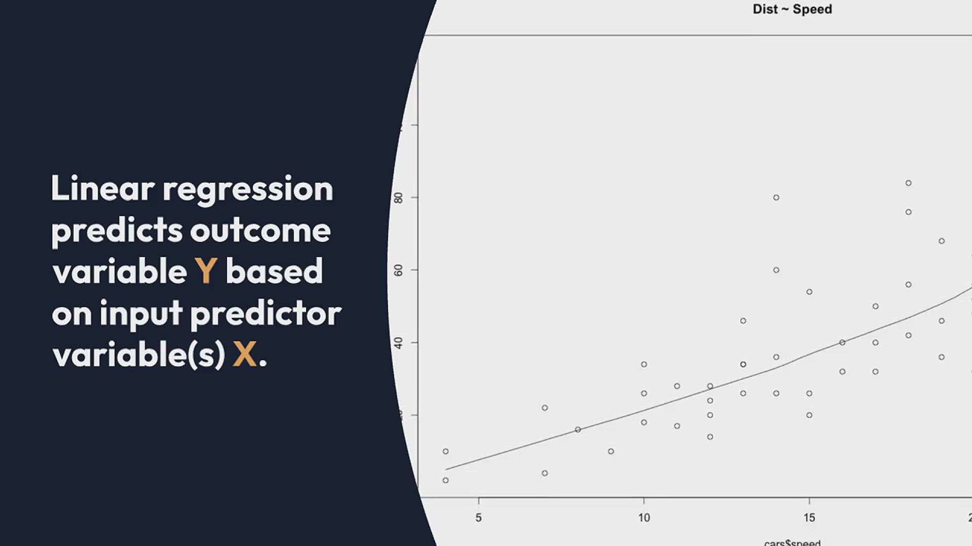 Video thumbnail for Linear Regression With R