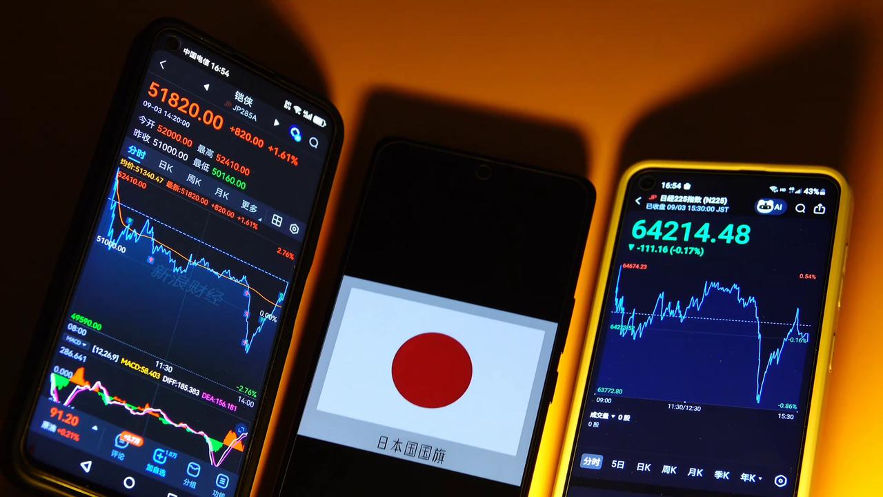Video thumbnail for China: Nikkei 225 Index.