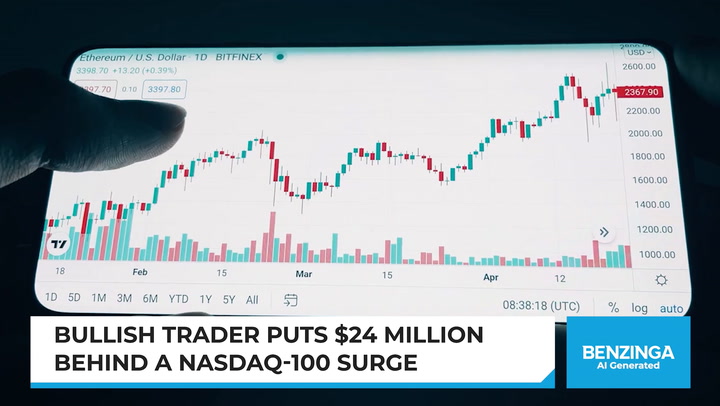 Video thumbnail for Big Bet On Nasdaq Breakout