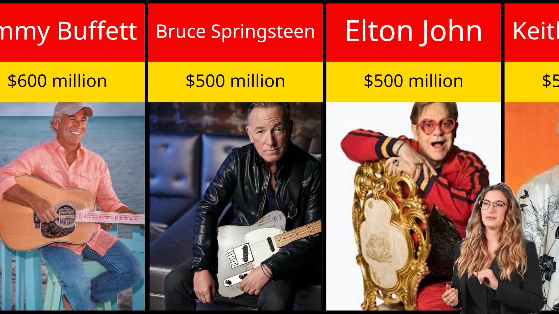 what rock singer has the highest net worth