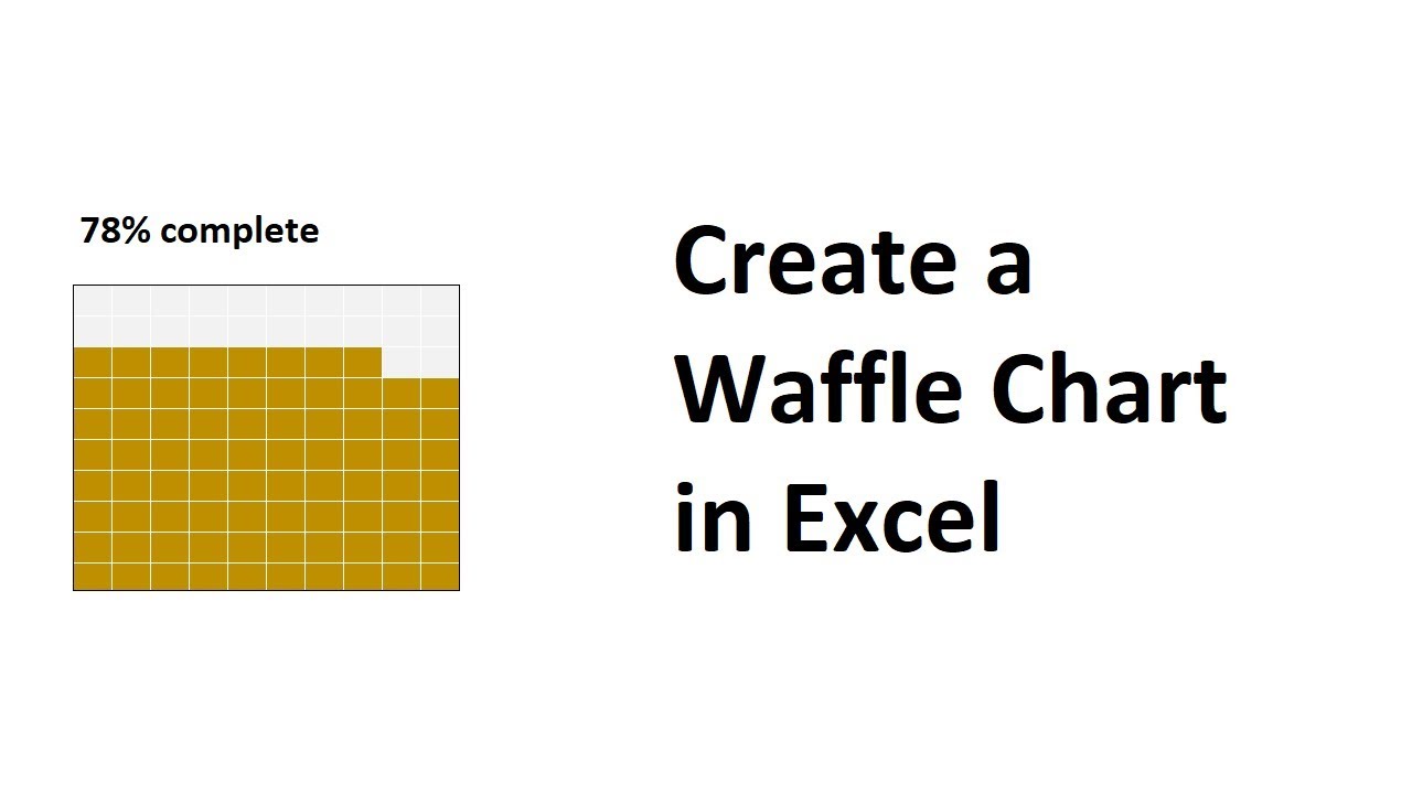 Video thumbnail for Create a Waffle Chart in Excel to Visualise Progress
