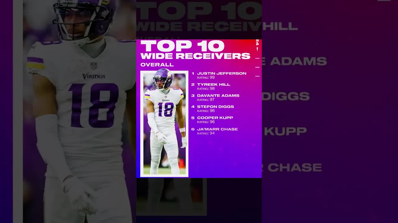 Video thumbnail for So #Cowboys CeeDee Lamb isn’t a Top 10 WR...
