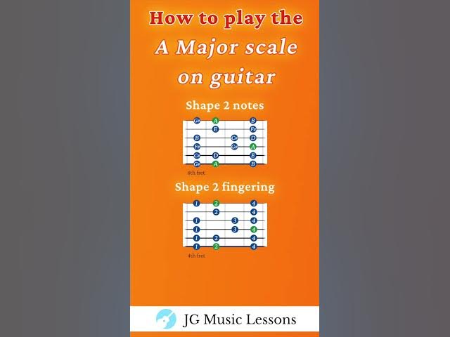 'Video thumbnail for How to play the A Major scale shapes with guitar tabs 🎸 #tutorial #guitarlessons #guitarist'