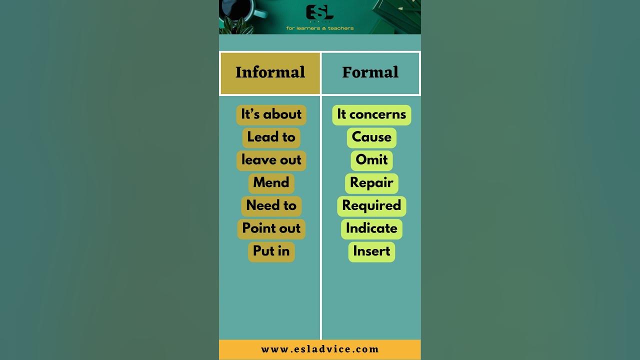 'Video thumbnail for Informal VS Formal English   Part 20  ESL Advice'