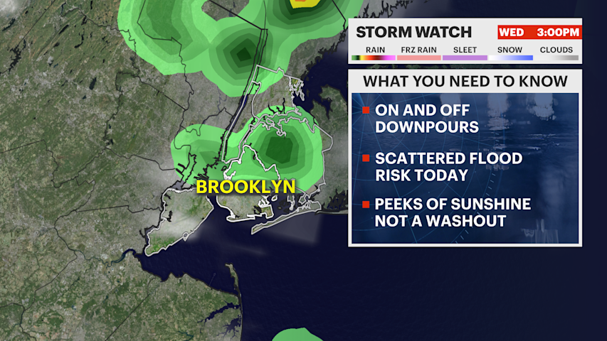 Video thumbnail for STORM WATCH: Sun with a storm possible this afternoon in Brooklyn