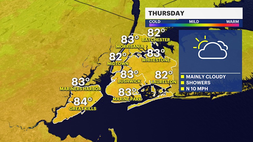 Video thumbnail for Moist and muggy! Overnight on and off showers possible for The Bronx