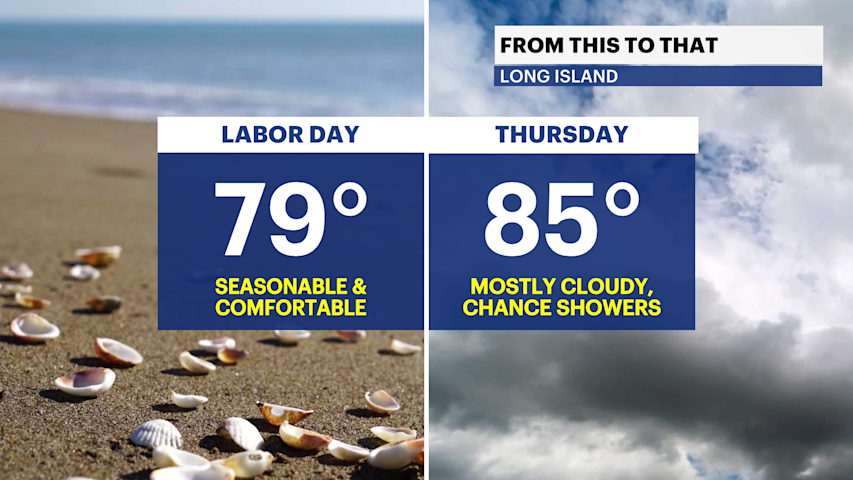 Video thumbnail for Sunny skies and warm temperatures for Labor Day across Long Island