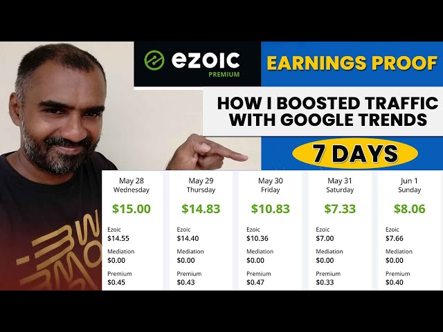 Video thumbnail for Ezoic Earnings Proof 💰 | Boosted Traffic with Google Trends in 7 Days