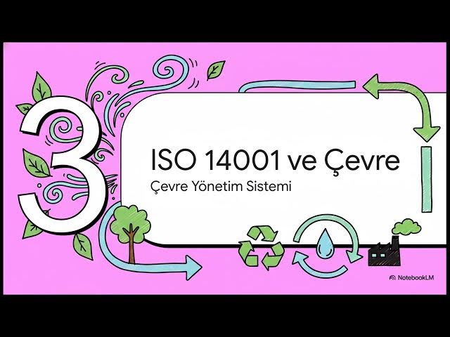 Video thumbnail for İş Sağlığı ve Güvenliği Yönetim Sistemleri 2024 Final (Bahar)