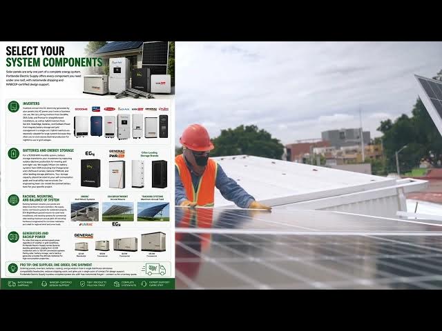 Video thumbnail for Powering 10,000 kWh/month with solar? It starts with the right plan.