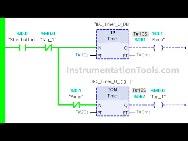 'Video thumbnail for Siemens PLC: ON for 10 Seconds, OFF for 20 Seconds, Repeat Cycle'