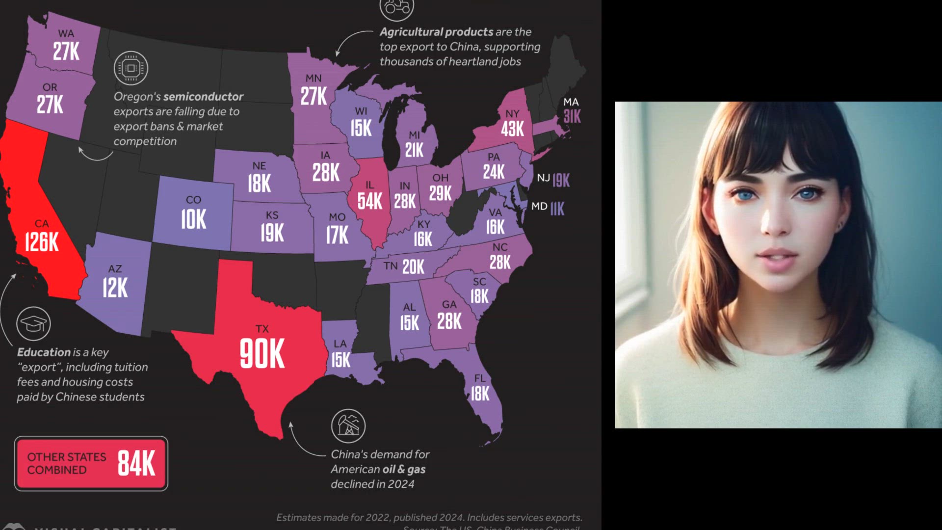 Video thumbnail for U.S. Jobs Supported By Exports To China, By State (2025)