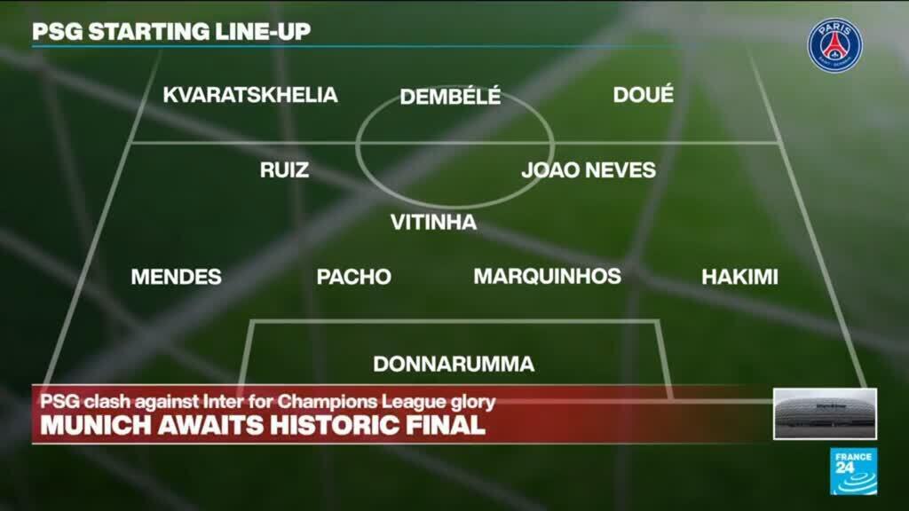 Video thumbnail for PSG - Inter Milan starting lines-up: Ruben Slagter discuses this historic final