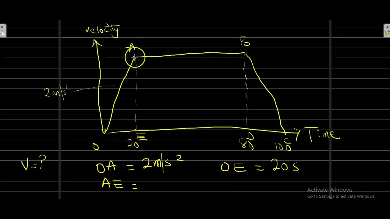 'Video thumbnail for Determination of Acceleration, Retardation, and Distance from Velocity - Time Graph'