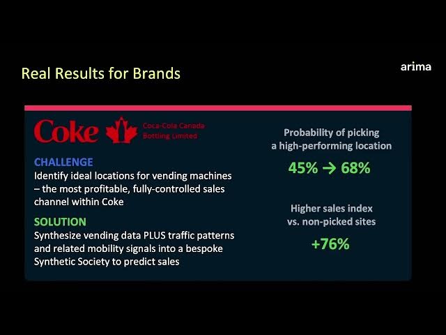 Video thumbnail for Sponsor Presentation – Arima