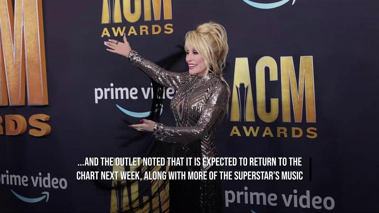 Video thumbnail for IN CASE YOU MISSED IT: Dolly Parton streams soar by 2200 per cent after her death.