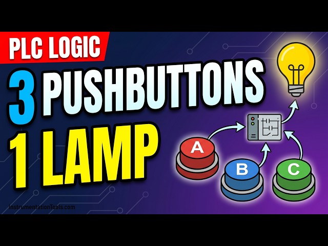 Video thumbnail for PLC Practical Exercise for Students: 3 Push Buttons 1 Lamp