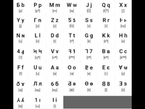 Video thumbnail for Shidinn Alphabet Band | Algodoo Version