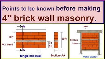 'Video thumbnail for Points to be known before making 4" brick wall masonry./Procedure for constructing 4" brick wall.'