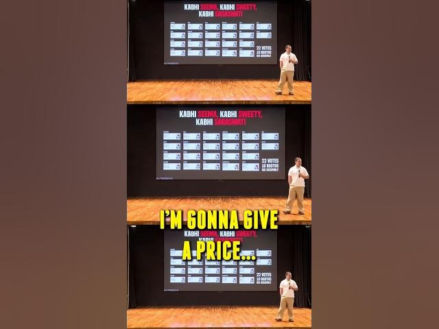 Video thumbnail for Who is this lady ? Yeh Kaun Hai? The mystery that has everyone talking! 👀 #shorts #rahulgandhi