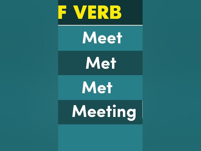 Video thumbnail for #base_form www.spokenenglishconversation.com/2022/09/lead-past-present-past-praticiple-form.html