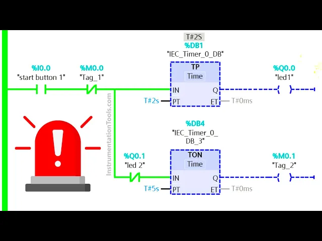 'Video thumbnail for Siemens PLC Time Interval Programming for Flickering Lights'