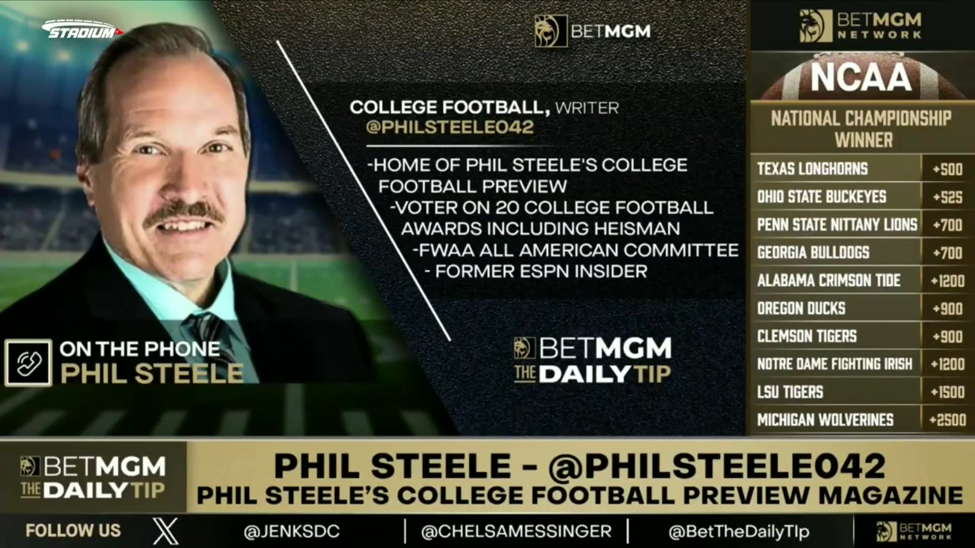 'Video thumbnail for Is This the Year Clemson Gets Back on Top of College Football World?'