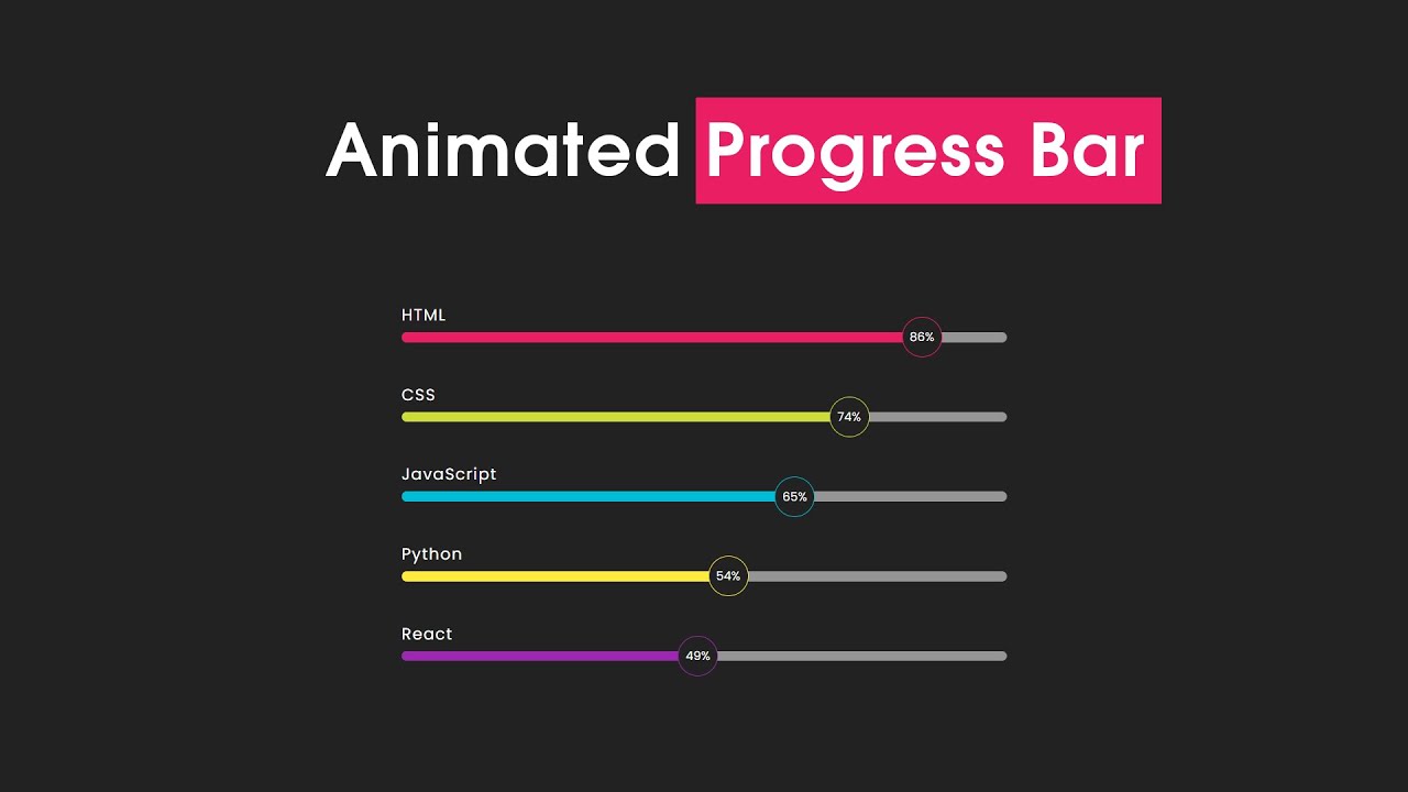 'Video thumbnail for How To Make Accordion Design Using HTML And CSS Step By Step'