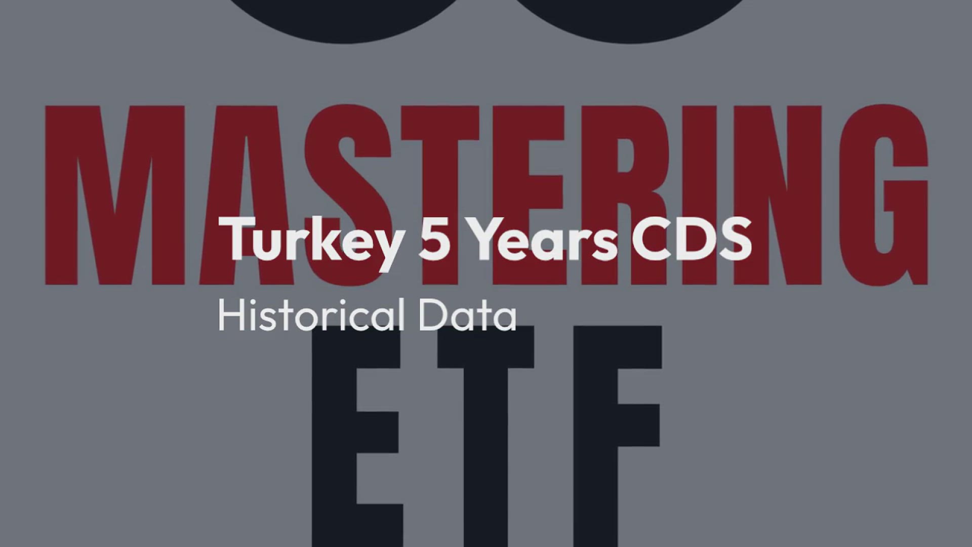 Video thumbnail for Turkey 5 Years CDS : Historical Data